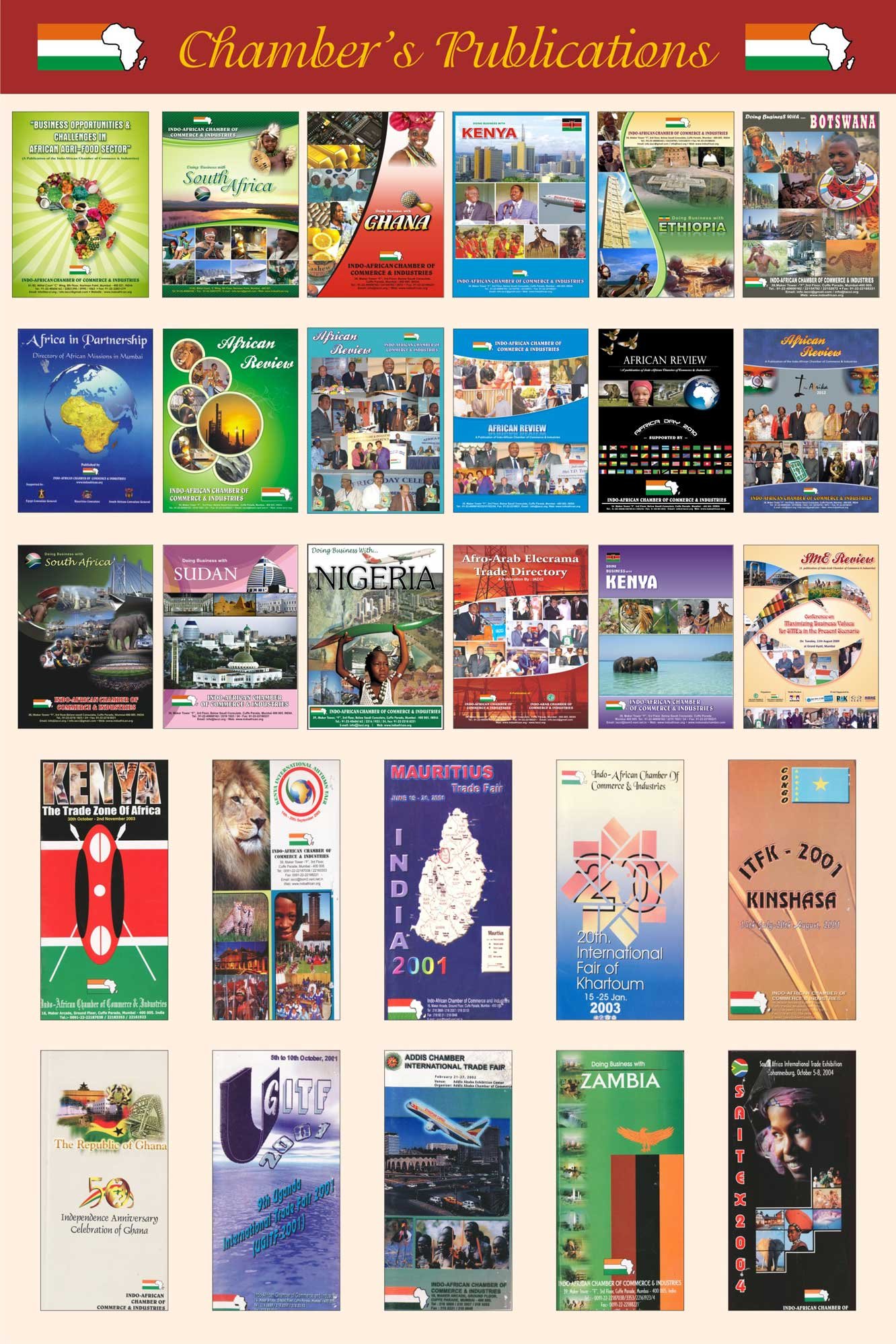 Our Publications